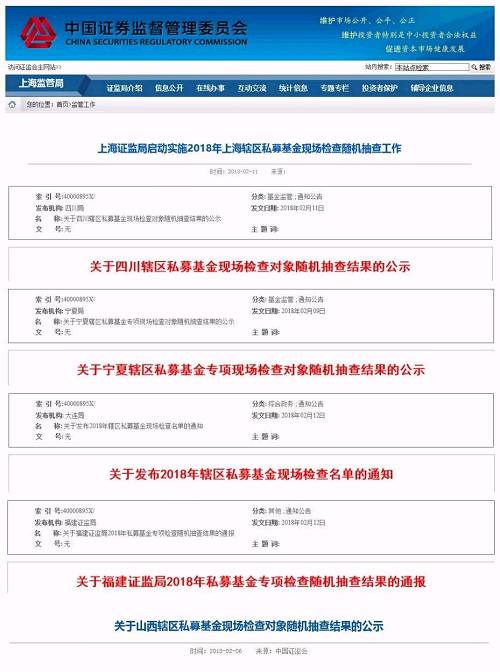 私募们注意！春节后第一项任务是专项检查，7地69家机构被抽中
