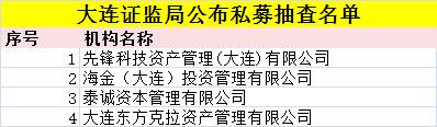 2月12日，福建证监局公布了抽查名单，包括福建省电子信息产业股权投资等3家机构。