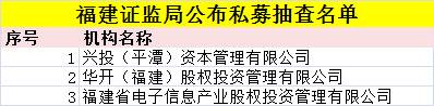 私募们注意！春节后第一项任务是专项检查，7地69家机构被抽中