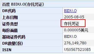 独角兽回A最优解？爆红的CDR到底咋回事？看这7问7答