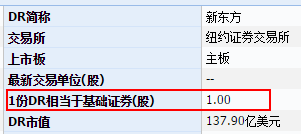 但也有很多公司的ADR与普通股并非1:1的换算比例，如1份百度的ADR仅相当于0.1股百度股票。