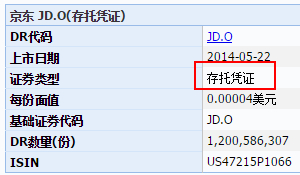 注册地在美国的公司，比如苹果，发行的就是普通股。