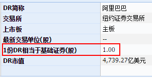 1份新东方ADR也相当1股新东方股票。