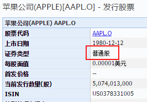 独角兽回A最优解？爆红的CDR到底咋回事？看这7问7答