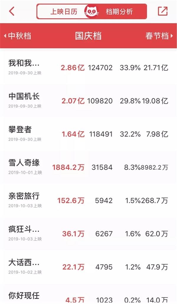 1570500229232577.jpg 201910072127212001588131.jpg