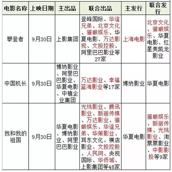 1570500255776225.jpg 20191007212721992332319.jpg