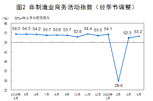 1589163509874159.png 微信截图_20200511101719.png